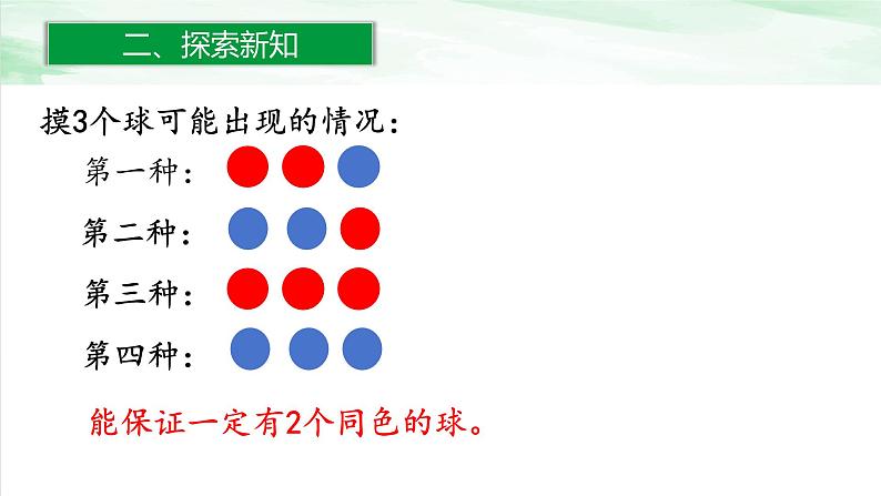 人教版小学数学六年级下册第五单元2.鸽巢问题（2）课件第7页