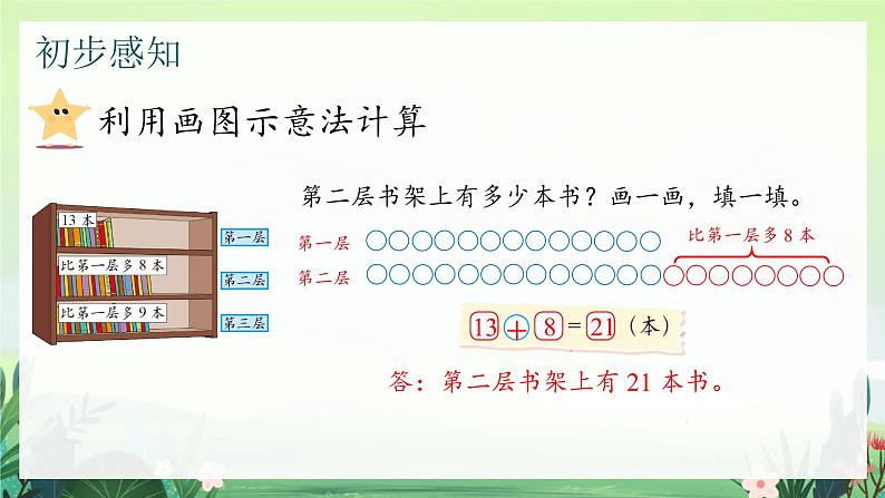 北师大版小学数学1下 六.加与减（三）图书馆.第一课时 课件07