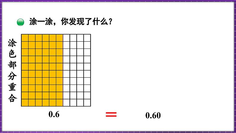 1.4 小数的意义（三）（2）（课件）-2023-2024学年四年级下册数学北师大版08