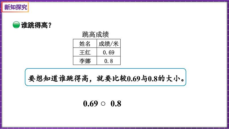 1.5 比大小（课件）-2023-2024学年四年级下册数学北师大版06