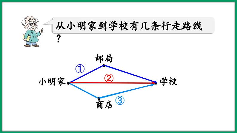 2.4 探索与发现：三角形边的关系（课件）-2023-2024学年四年级下册数学北师大版04