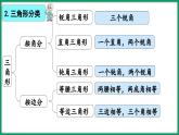 第二单元 认识三角形和四边形 整理与练习（课件）-2023-2024学年四年级下册数学北师大版