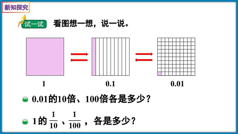 3.3 小数点搬家（小数点移动引起小数的大小变化的规律的应用）（课件）-2023-2024学年四年级下册数学北师大版第4页