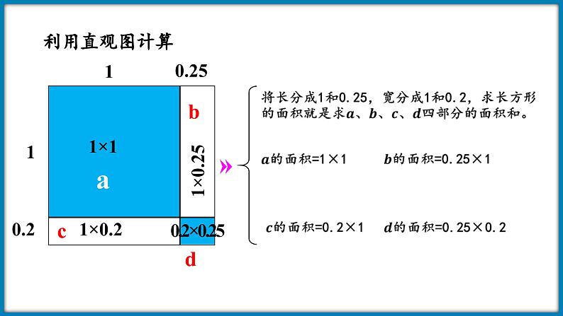 3.6 蚕丝（课件）-2023-2024学年四年级下册数学北师大版07