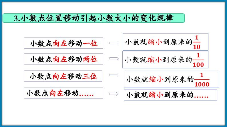 第三单元 小数乘法 整理与复习（课件）-2023-2024学年四年级下册数学北师大版08