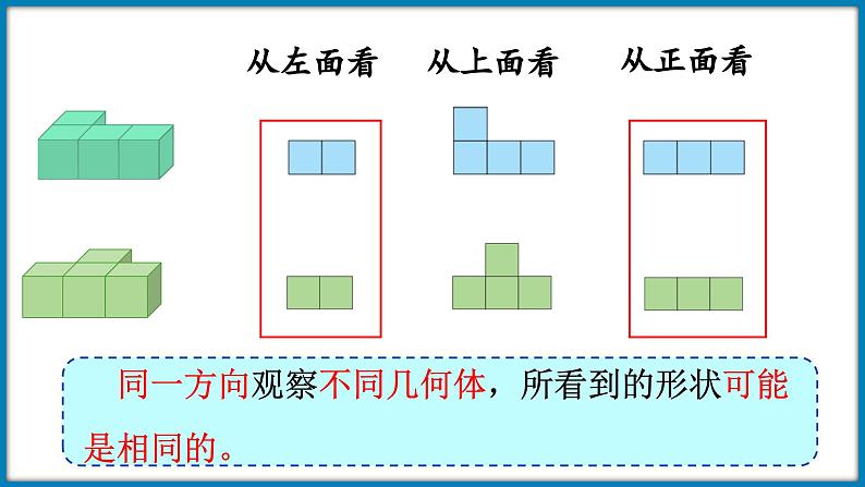 第四单元 观察物体 整理与复习（课件）-2023-2024学年四年级下册数学北师大版07