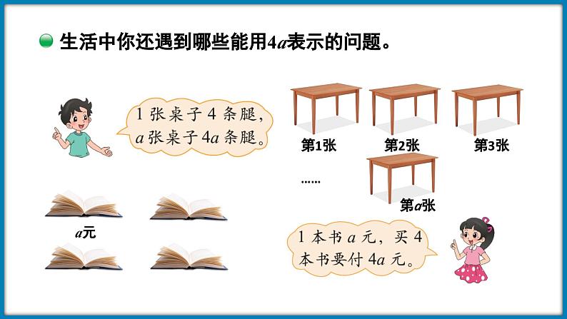 5.2 字母表示数（用字母表示公式和运算律）（课件）-2023-2024学年四年级下册数学北师大版第6页