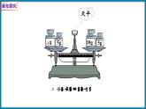 5.5 解方程（一）（解形如x＋a＝b的方程）（课件）-2023-2024学年四年级下册数学北师大版