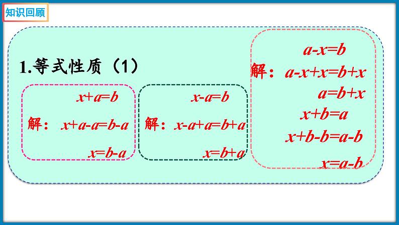 5.7 猜数游戏（解形如ax±b＝c的方程）（课件）-2023-2024学年四年级下册数学北师大版04