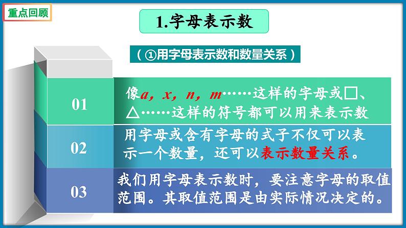 第五单元认识方程  整理与复习（1）（课件）-2023-2024学年四年级下册数学北师大版第3页