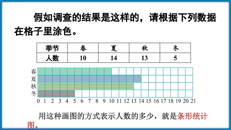 6.1 生日（课件）-2023-2024学年四年级下册数学北师大版第8页