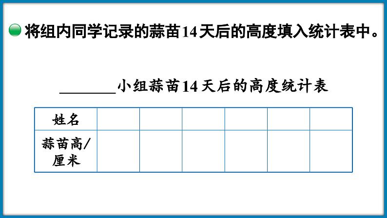 6.2 栽蒜苗（一）（课件）-2023-2024学年四年级下册数学北师大版第6页