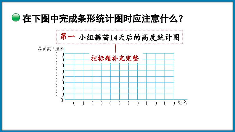 6.2 栽蒜苗（一）（课件）-2023-2024学年四年级下册数学北师大版第8页