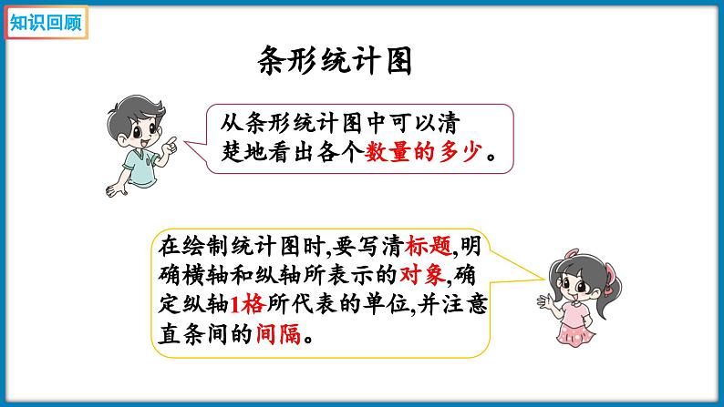 第六单元  数据的表示和分析 整理与复习（课件）-2023-2024学年四年级下册数学北师大版03