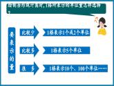 第六单元  数据的表示和分析 整理与复习（课件）-2023-2024学年四年级下册数学北师大版