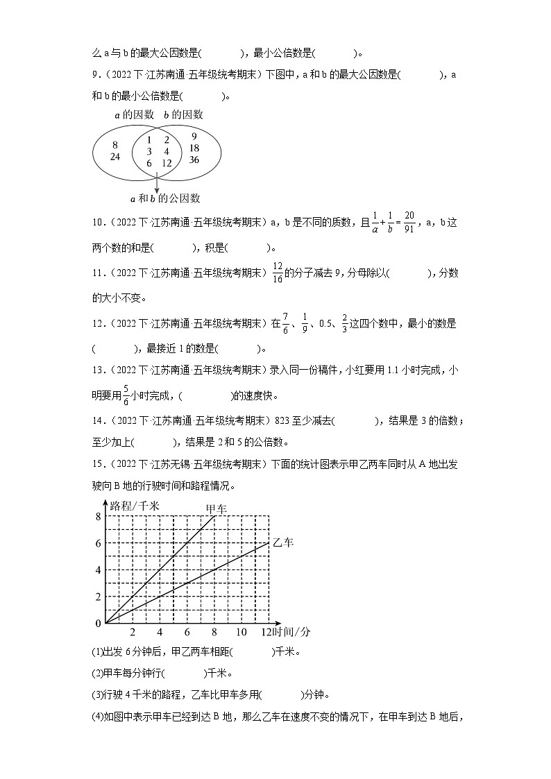 江苏省期末试题汇编-02简易方程（填空题常考50题）-小学五年级数学下册（苏教版）02