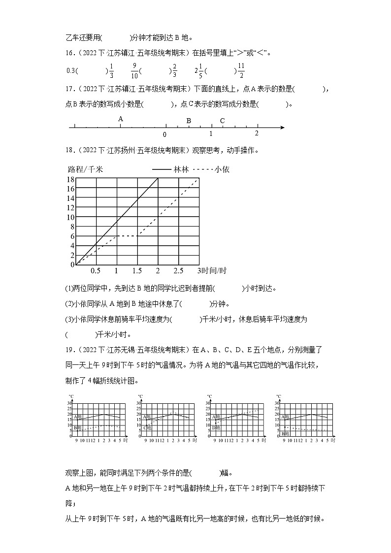 江苏省期末试题汇编-02简易方程（填空题常考50题）-小学五年级数学下册（苏教版）03