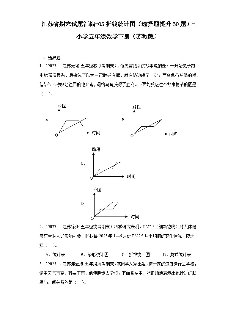 江苏省期末试题汇编-05折线统计图（选择题提升30题）-小学五年级数学下册（苏教版）第1页