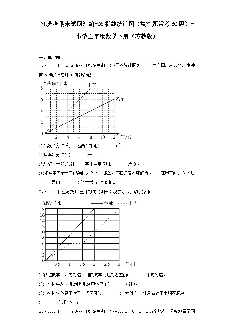 江苏省期末试题汇编-06折线统计图（填空题常考30题）-小学五年级数学下册（苏教版）第1页