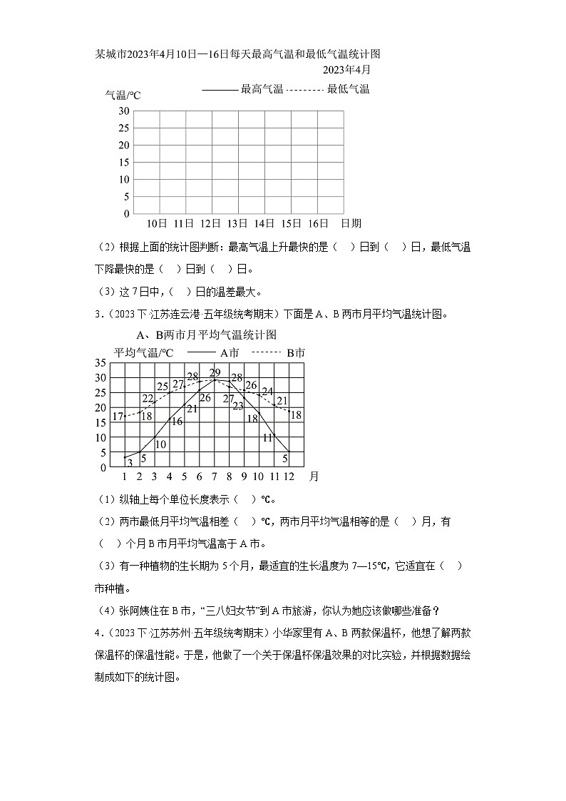 江苏省期末试题汇编-07折线统计图（解答题培优20题）-小学五年级数学下册（苏教版）02