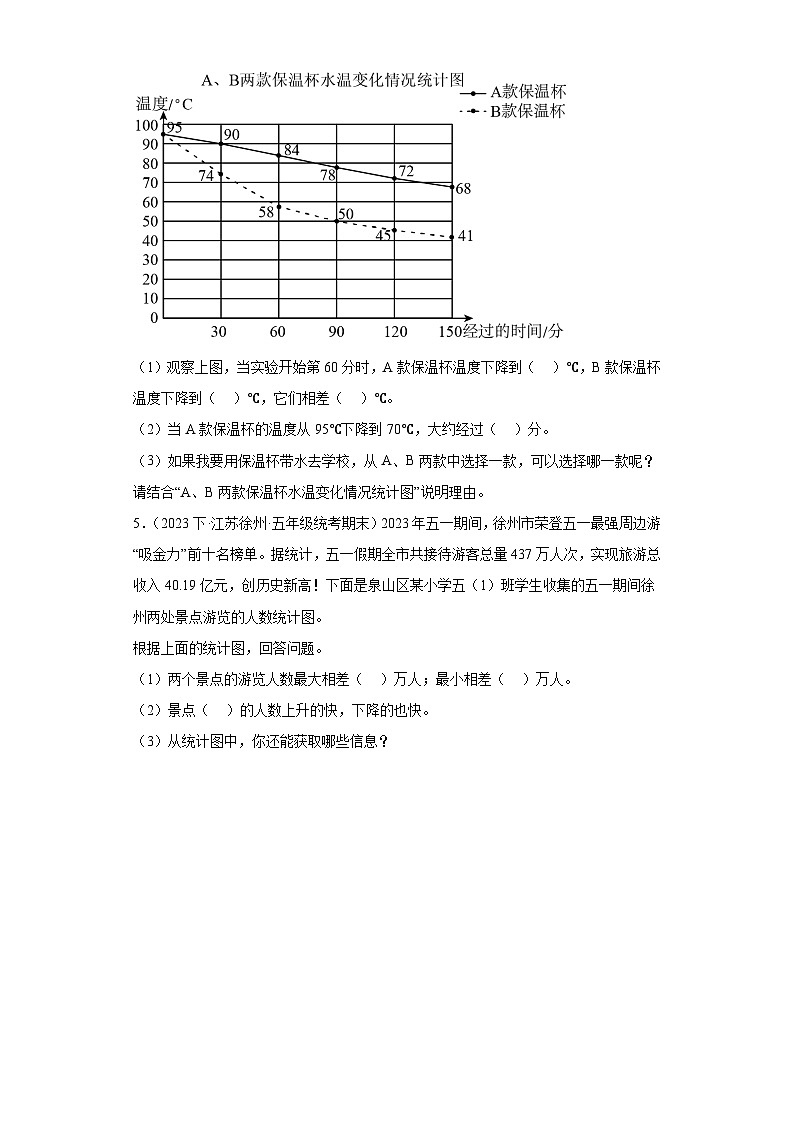 江苏省期末试题汇编-07折线统计图（解答题培优20题）-小学五年级数学下册（苏教版）03