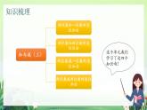 北師大版小學(xué)數(shù)學(xué)1下 六.加與減（三）單元整理和復(fù)習(xí).第五課時 課件