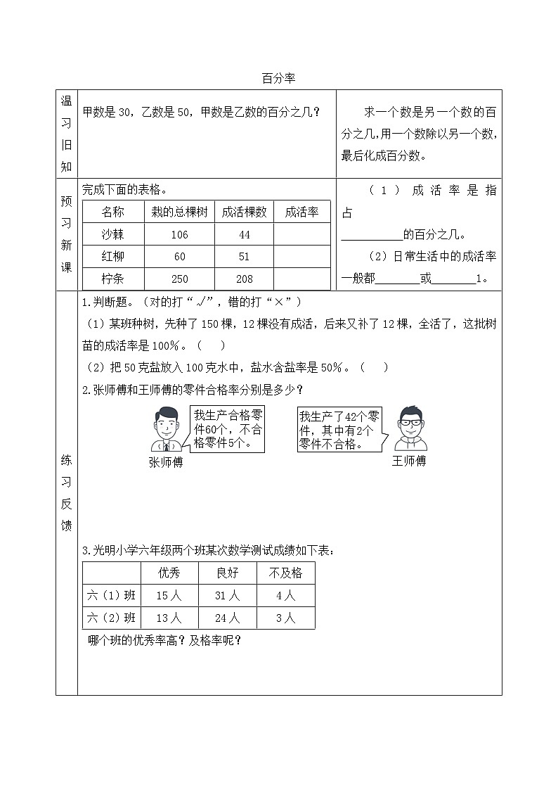 百分率的问题（教案）-六年级上册数学苏教版01
