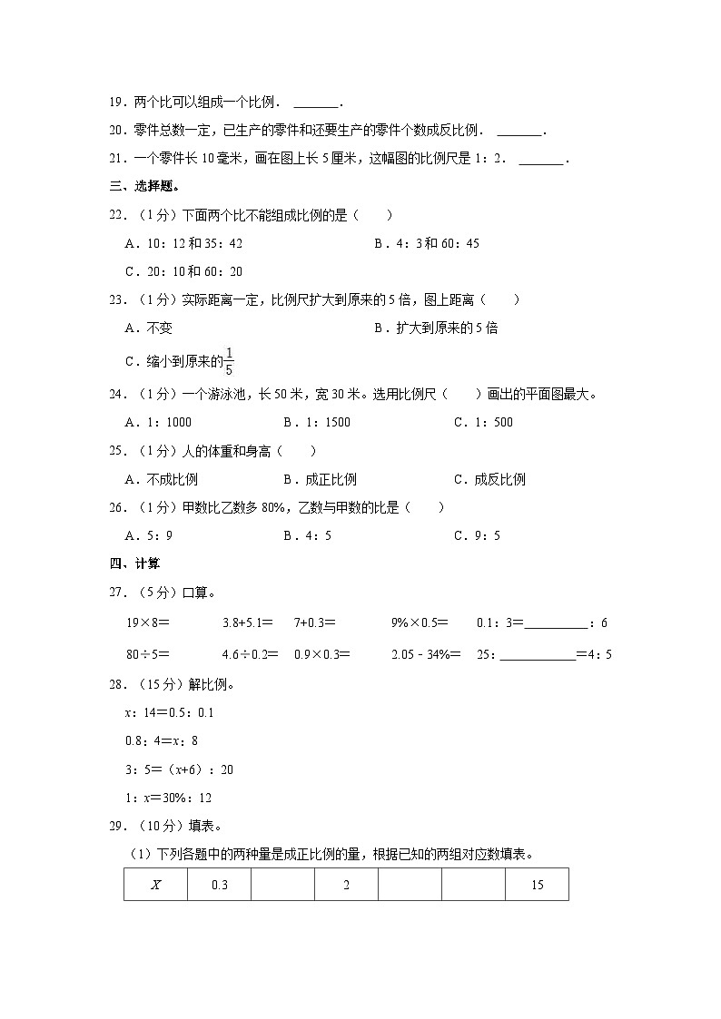 2021-2022学年海南省海口市美兰区白沙门小学六年级（下）期中数学试卷02
