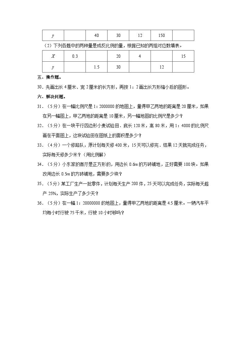 2021-2022学年海南省海口市美兰区白沙门小学六年级（下）期中数学试卷03