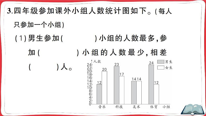 人教版四年级下册精品综合训练 第8、9单元阶段性综合复习（讲解PPT）第3页