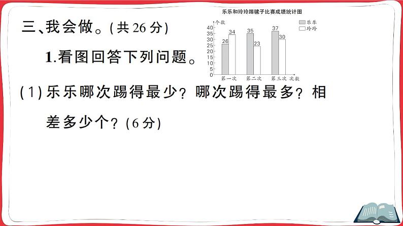 人教版四年级下册精品综合训练 第8、9单元阶段性综合复习（讲解PPT）第5页