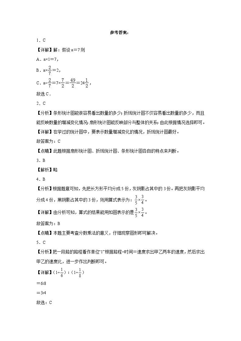 福建省2023-2024学年六年级下学期小升初数学期末培优卷（人教版）03