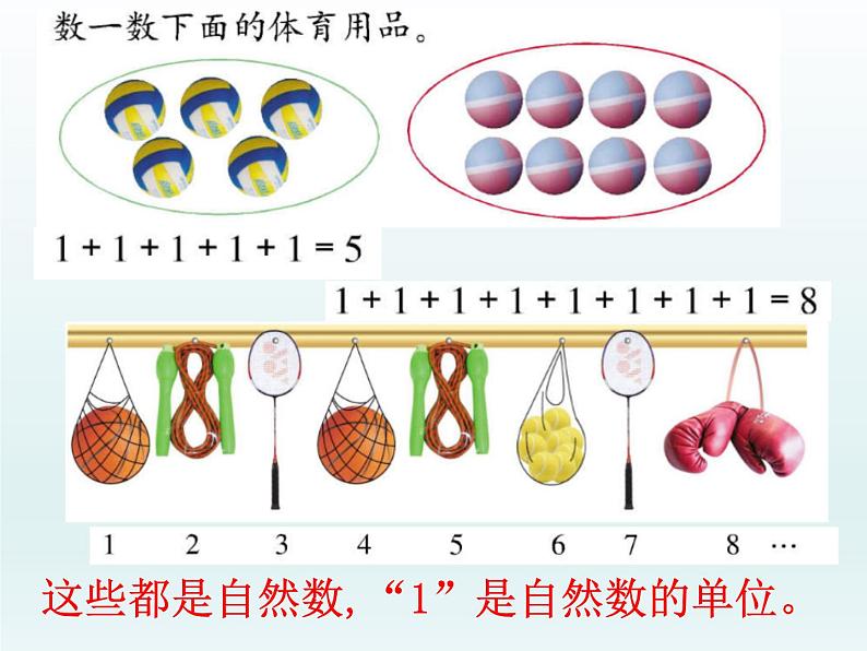 自然数(课件)-五年级下册数学沪教版02