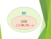 自然數(shù)（課件）滬教版五年級(jí)下冊(cè)數(shù)學(xué)
