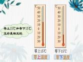 正数和负数①（课件）-五年级下册数学沪教版