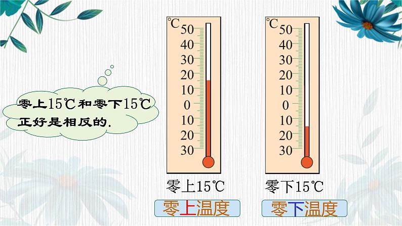 正数和负数①（课件）-五年级下册数学沪教版05