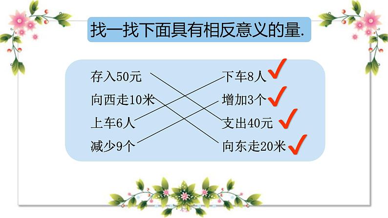 正数和负数②（课件）-五年级下册数学沪教版02