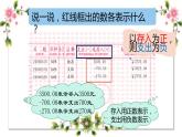 正数和负数②（课件）-五年级下册数学沪教版