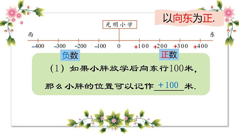 正数和负数②（课件）-五年级下册数学沪教版05