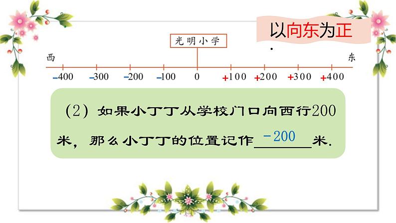 正数和负数②（课件）-五年级下册数学沪教版06