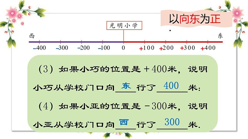 正数和负数②（课件）-五年级下册数学沪教版07