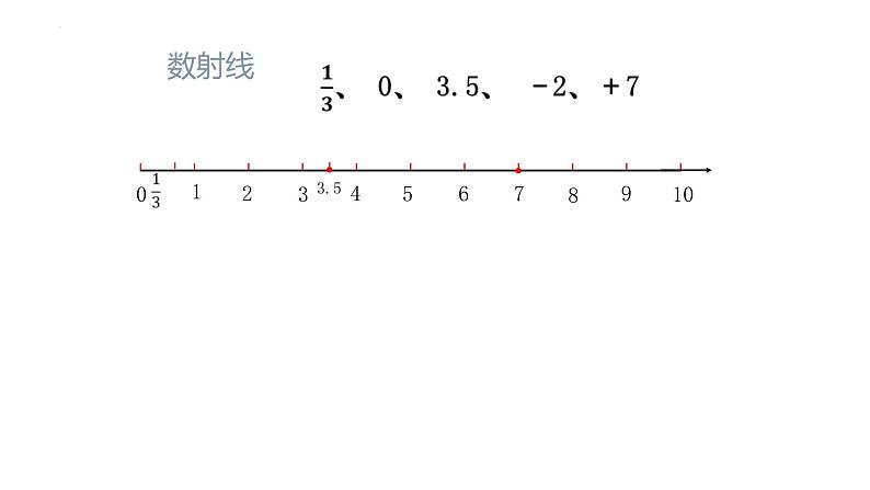 数与数轴①（课件）-五年级下册数学沪教版04