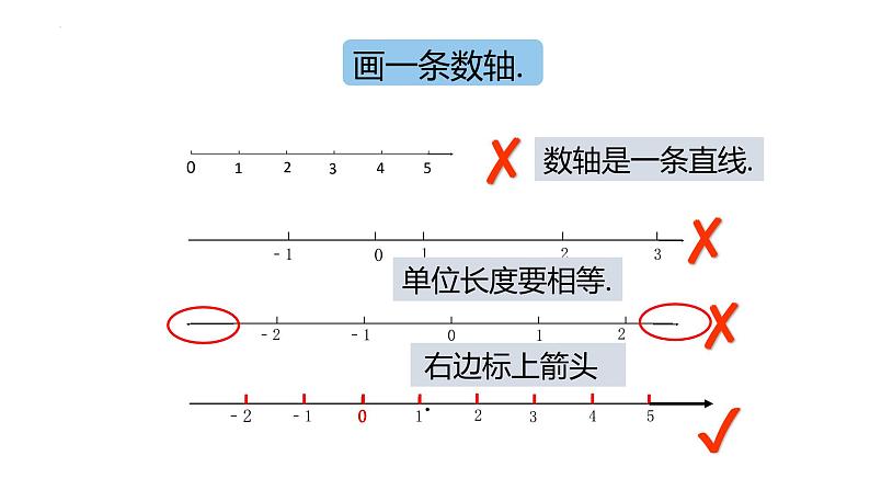 数与数轴①（课件）-五年级下册数学沪教版07