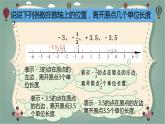 数与数轴②（课件）沪教版五年级下册数学