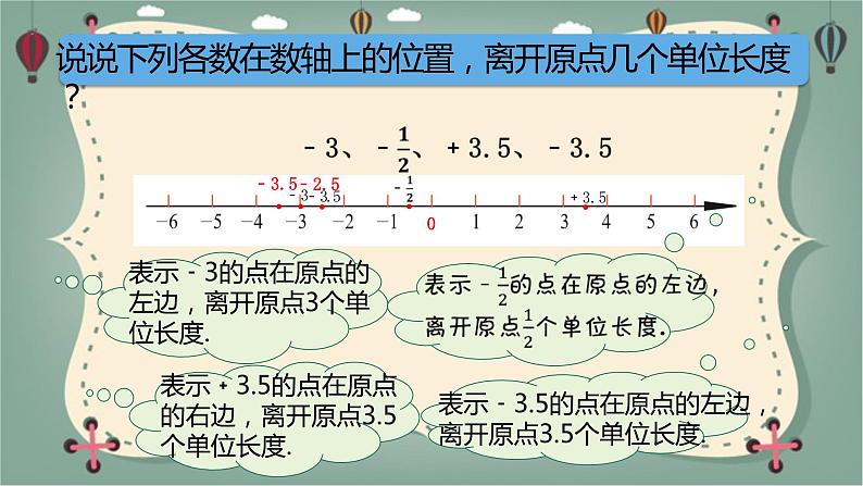 数与数轴②（课件）沪教版五年级下册数学第3页