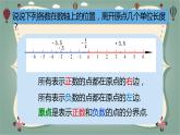 数与数轴②（课件）沪教版五年级下册数学