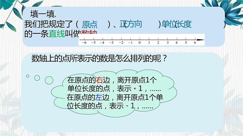 数轴（课件）-五年级下册数学沪教版02