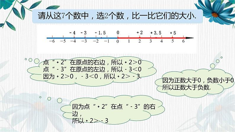 数轴（课件）-五年级下册数学沪教版05