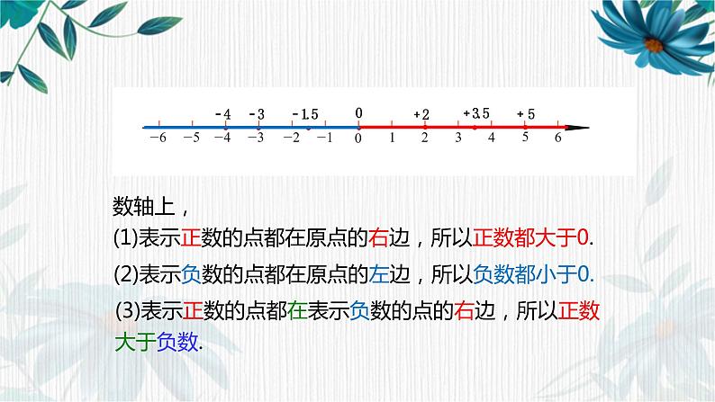 数轴（课件）-五年级下册数学沪教版06