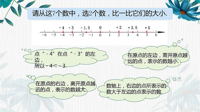 数轴（课件）-五年级下册数学沪教版08